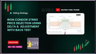 IRON CONDOR STRATEGY #htt #stockmarket #options #futures #opstra #sensibull