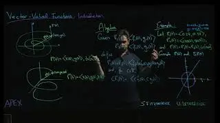 Vector-Valued Functions - Introduction: 05. Algebra Example