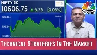 Sudharshan Sukhani Of s2analytics.com Speaks About The Technical Strategies In The Market