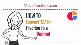 Converting 12/20 to a Decimal: A Step-by-Step Tutorial #decimal #conversion #math #tutorial