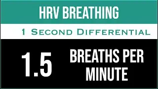 HRV Breathing | 1.5 Breaths Per Minute | 1 Second Differential
