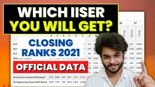 IISER Cutoff 2022 | IISER Result IAT 2022 | Official Data from 2021