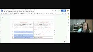 PRIDE Sheet  Vocabulary sentences
