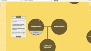 Introduction to SUDDS Learning Map