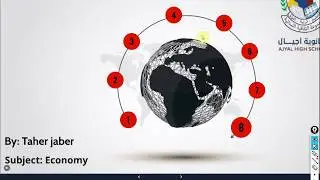 chapter 3: Business Organizations