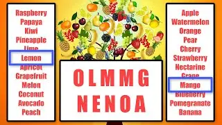Make 2 Given Fruits Name From Shuffle Words, Shuffle Words Puzzle