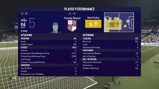 Young Boys - Hajduk Split | VPG Balkan 4season 1kolo