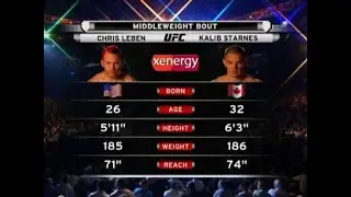 Chris Leben vs Kalib Starnes