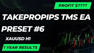 TakePropips TMS EA - Preset #6 (Doji Candle Moving Average)
