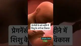 Baby Birth process. Pregnancy process. #baby #youtubeshorts #pregnancy #pregnant #viral #birthproces