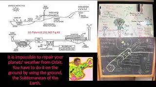 ReD Energy Lesson 003 08012021