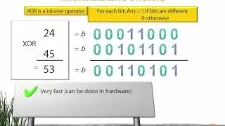 09 110 Exclusive OR for Hash Codes