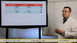 الثالث ابتدائي: الفعل الصحيح في المضارع الجملة الفعلية: فاعل ظاهر - اللغة العربية - منصة tilmid Tice