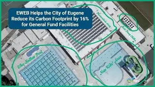 At Echo Hollow Pool, EWEB helps City of Eugene lower its carbon footprint