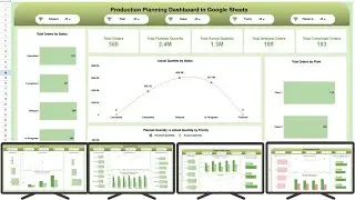 Production Planning Dashboard in Google Shee