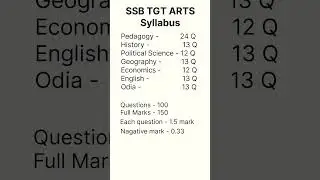 SSB TGT ARTS SYLLABUS 2025