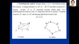 Vektorlar ustida chiziqli amallar