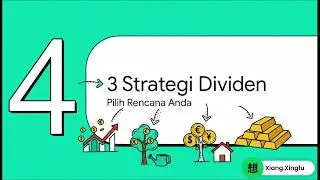 3 Strategi Dividen Hunter: Mana yang Paling Cocok Buat Lo?