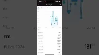How can I pull up older body measurements on Trainerize?