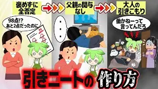 中年引きこもりニートの作り方【ずんだもん解説】