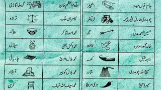 Contesting Candidates MNA Constituency NA-168 Bahawalpur City  | General Election of Pakistan 2024 |