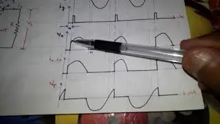 Single Phase controlled rectifier with R load