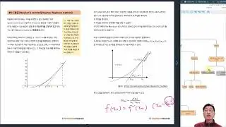 인공지능을 위한 수학-1권-2장-005-뉴튼 랍슨 방법(Newton-Raphson Method)