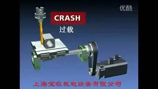 The working principle of torque limiter