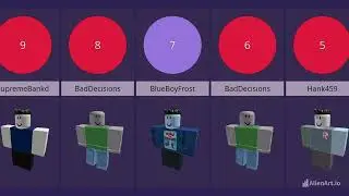 Wanwood Crown Owners - Roblox