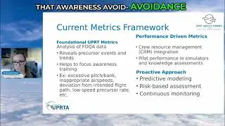 Proactive Aviation Safety: Awareness & Avoidance Mindset #shorts