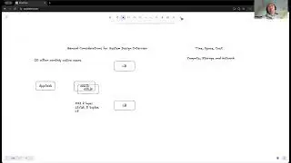 System Design Interview Preparation with Meta EM : Overview