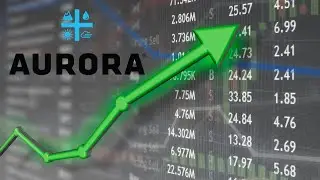 Aurora stock chart look extremely bullish!