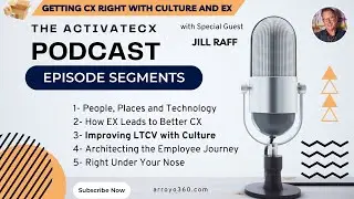 Improving LTCV with Culture - Jill Raff
