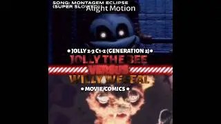 Jolly (Gen 1) Vs Willy (Movie/Comics) #Fnaf#Jolly#Willyswonderland#Fnafdebate#Fnaffangames#edit