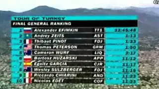 Alexander Efimkin. Presidential Cycling Tour of Turkey 2011