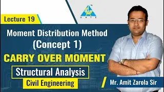Moment Distribution Method (Concept 1) | Carry over Moment | Lecture 19 | Structural Analysis