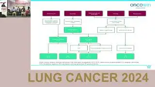 Expert Panel on CINV, Cancer Cachexia & Antiemetics | Latest Clinical Trials & Practice Shifts
