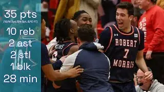 Álvaro Folgueiras vs Northern Kentucky - NCAA D-I '24'25