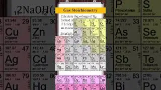 Газовая стехиометрия | Объем образующегося H₂ (средство для прочистки канализации)