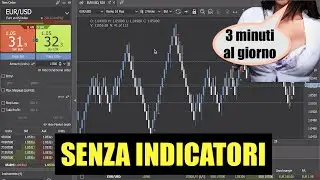SEMPLICE STRATEGIA ROBOT SULLE FIGURE RENKO.