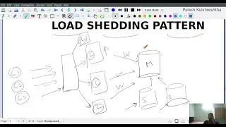 load shedding pattern || System and architecture design series