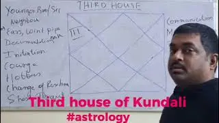3RD HOUSE .VISA PR TENDER 
