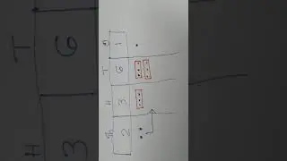 drawing dots method for division