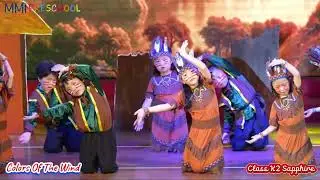 PERFORMANCES OF OUR K2S - 2025