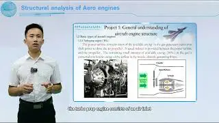 1 2 Differentiate the basic types of aircraft engines