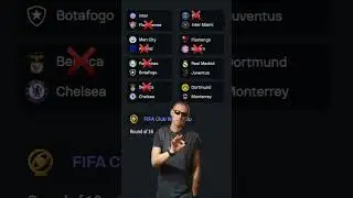 Club World Cup soccer predictions for round of 16 #clubworldcup #footballpredictions
