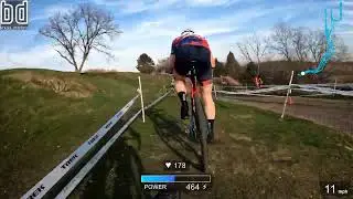 Kringle Kross WI CX - Men's 3/4 - 8/22