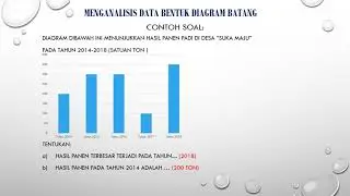 Menganalisis Data