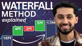 Why Did Your KPI Change? Learn Waterfall Analysis in 5 Minutes