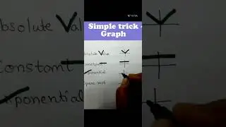 Basic graphs tricks 💯  |Must watch|  #shorts #trick
